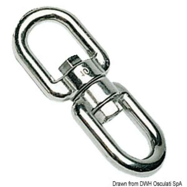 Girella in acciaio inox AISI 316 a doppio occhio