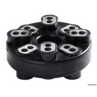 Giunti elastici d’accoppiamento