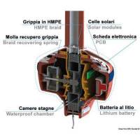 Grippy Tracker, grippiale con GPS integrato con palmare wireless