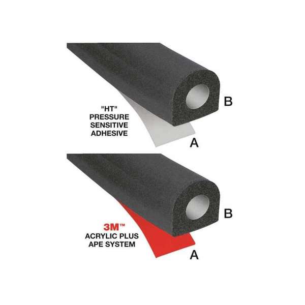 Guarnizioni Rubberseal D