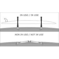  Kit porta sup o porta passerella in acciaio inox