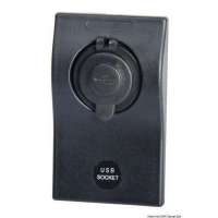 Moduli supplementari per pannelli