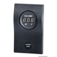 Moduli supplementari per pannelli