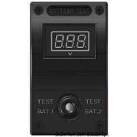 Moduli supplementari per pannelli