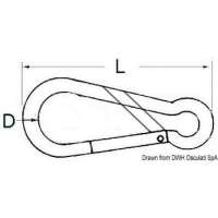 Moschettone in acciaio inox con apertura asimmetrica