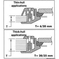Oblò BOMAR Flagship apribile