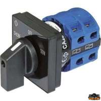 Pannelli con commutatori a camme