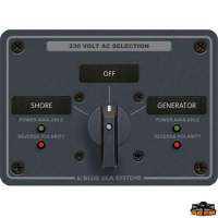 Pannelli con commutatori a camme