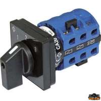 Pannelli con commutatori a camme