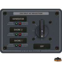 Pannelli con commutatori a camme