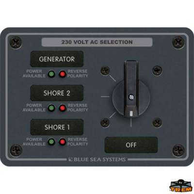 Pannelli con commutatori a camme