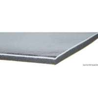 Pannelli fonoimpedenti a spessore ridotto