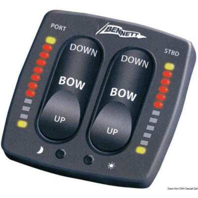 Pannello di controllo BENNET Flap Euro Rocker