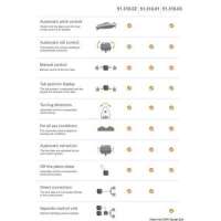 Pannello di controllo e gestione automatica dei flap MENTE-MARINE