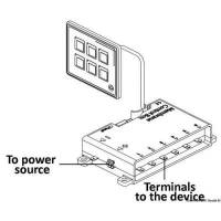Pannello elettrico touch-control ultra sottile formato da pannello + cavo USB + Control Box