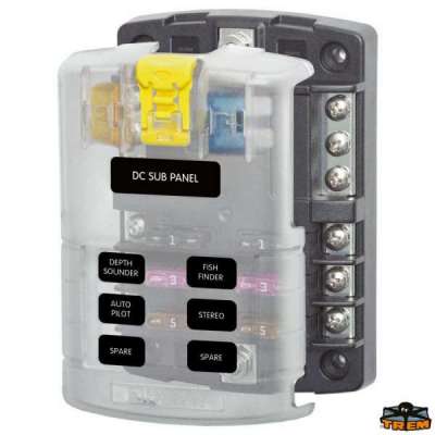 Pannello portafusibili AT0/ATC