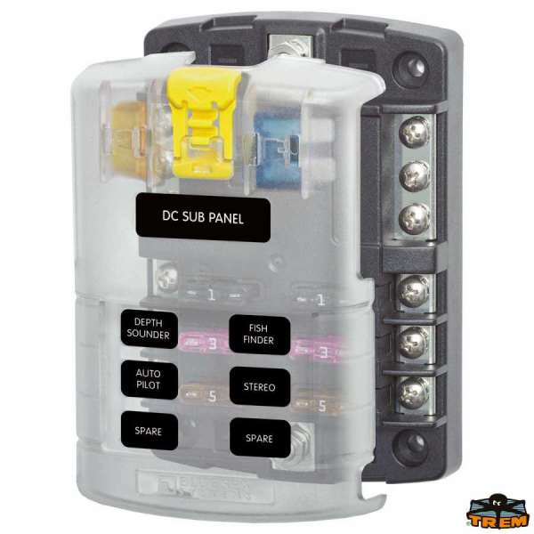 Pannello portafusibili AT0/ATC