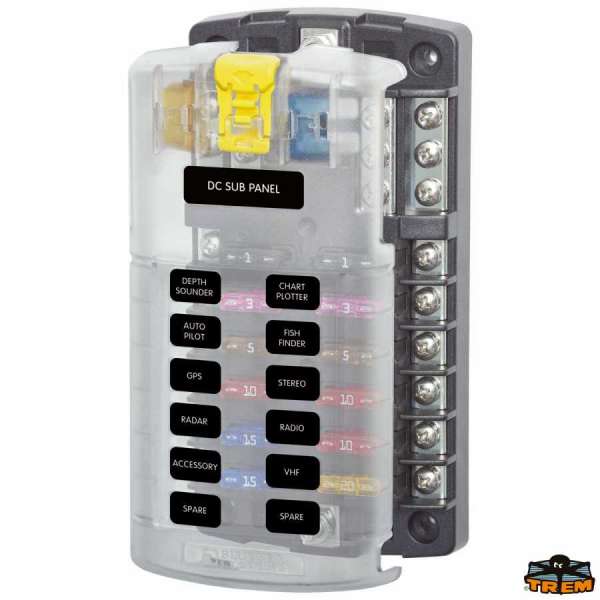 Pannello portafusibili AT0/ATC (bis)