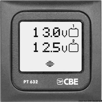 Pannello voltmetro digitale