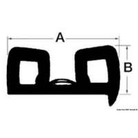 Parabordo per scafi con giunzione scatolata