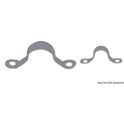 Passascotte sopra scotta