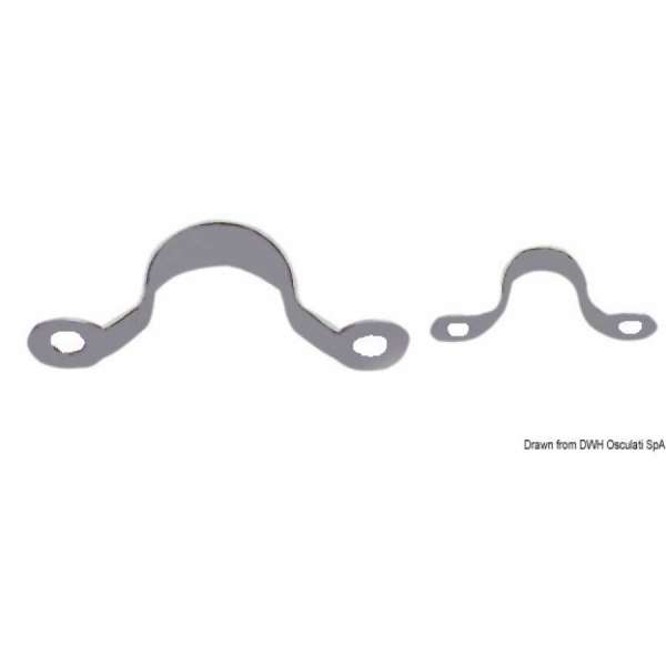 Passascotte sopra scotta