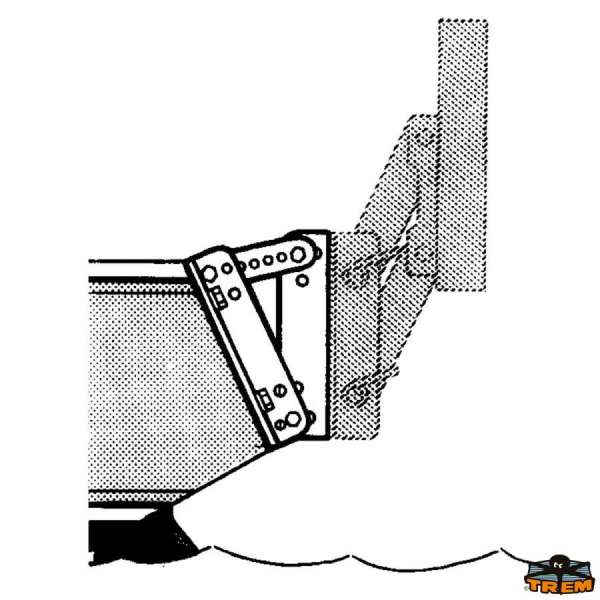 Piastre regolabili supporti motore