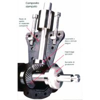 Piedino Serie Ct E Vip