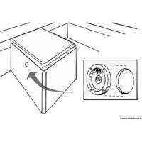 Portellino antincendio Fire Ports