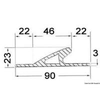 Profilo paraspruzzi, parabordo in EPDM