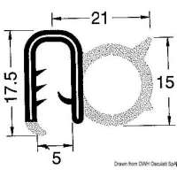 Profilo per bordare vetroresina