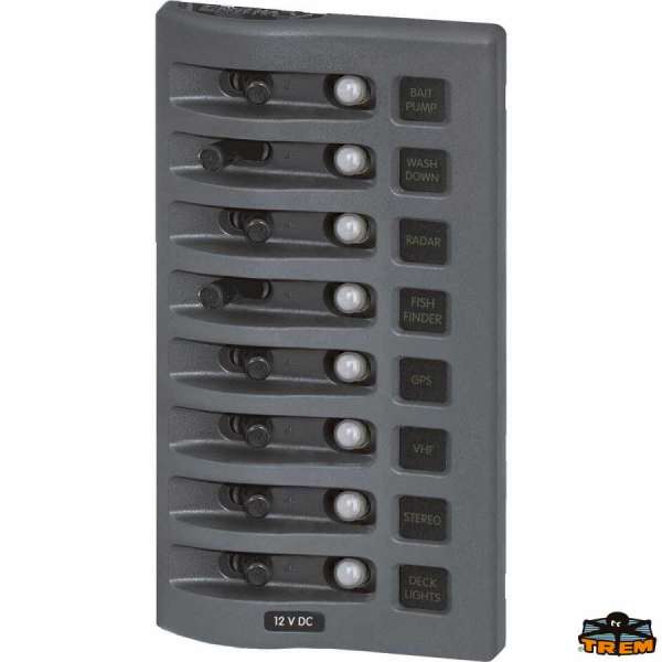 Quadri stagni 12-24V. con protezione termica ripristinabile