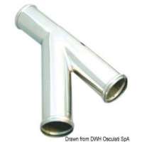 Raccordi di collegamento per scarichi WC