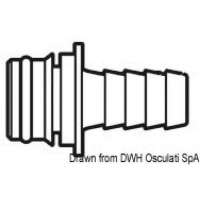 Raccordi rapidi Europump a scatto