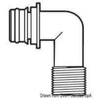 Raccordi rapidi Europump a scatto