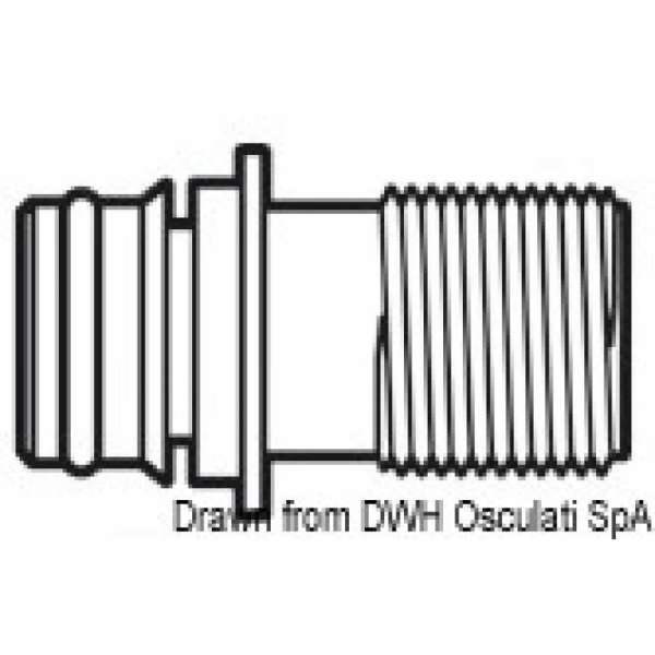 Raccordi rapidi Europump a scatto