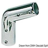 Raccordo per pulpito