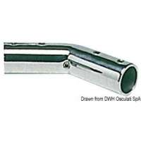 Raccordo per pulpito