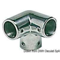 Raccordo per pulpito