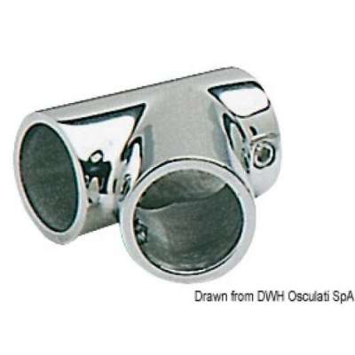 Raccordo per pulpito a T