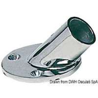 Raccordo per pulpito tonda