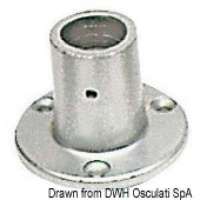 Raccordo per pulpito