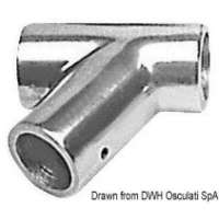 Raccordo per pulpito