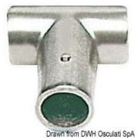 Raccordo per pulpito