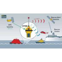 Radiofaro Ocean Signal EPIRB1 CAT II manuale con GPS