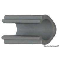 Ricambi per boccaporti LEWMAR serie Low Profile