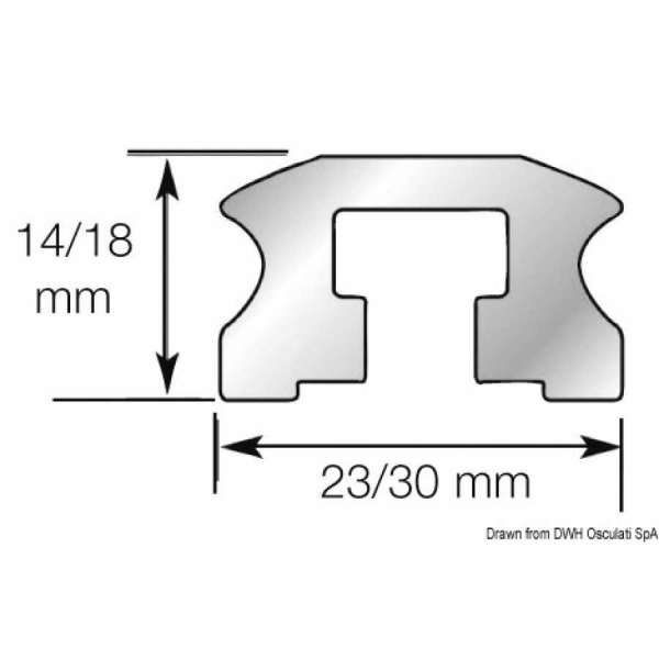 Rotaia LEWMAR con bulloni scorrevoli