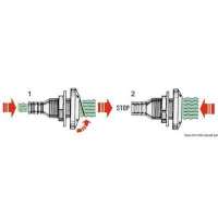 Scarico a mare e ombrinali