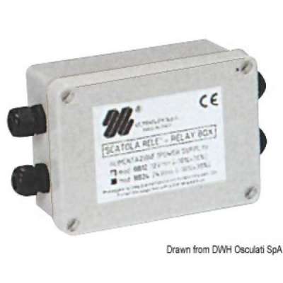 Scatola relais che consente l’inversione di ciclo e la sincronizzazione