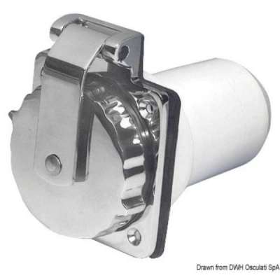 Serie presa + spina impermeabili 50 A